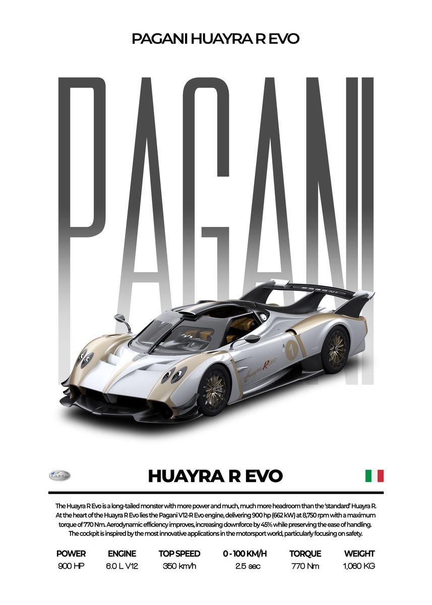 'Pagani Huayra R Evo' Poster, picture, metal print, paint by Conceptual Photography | Displate