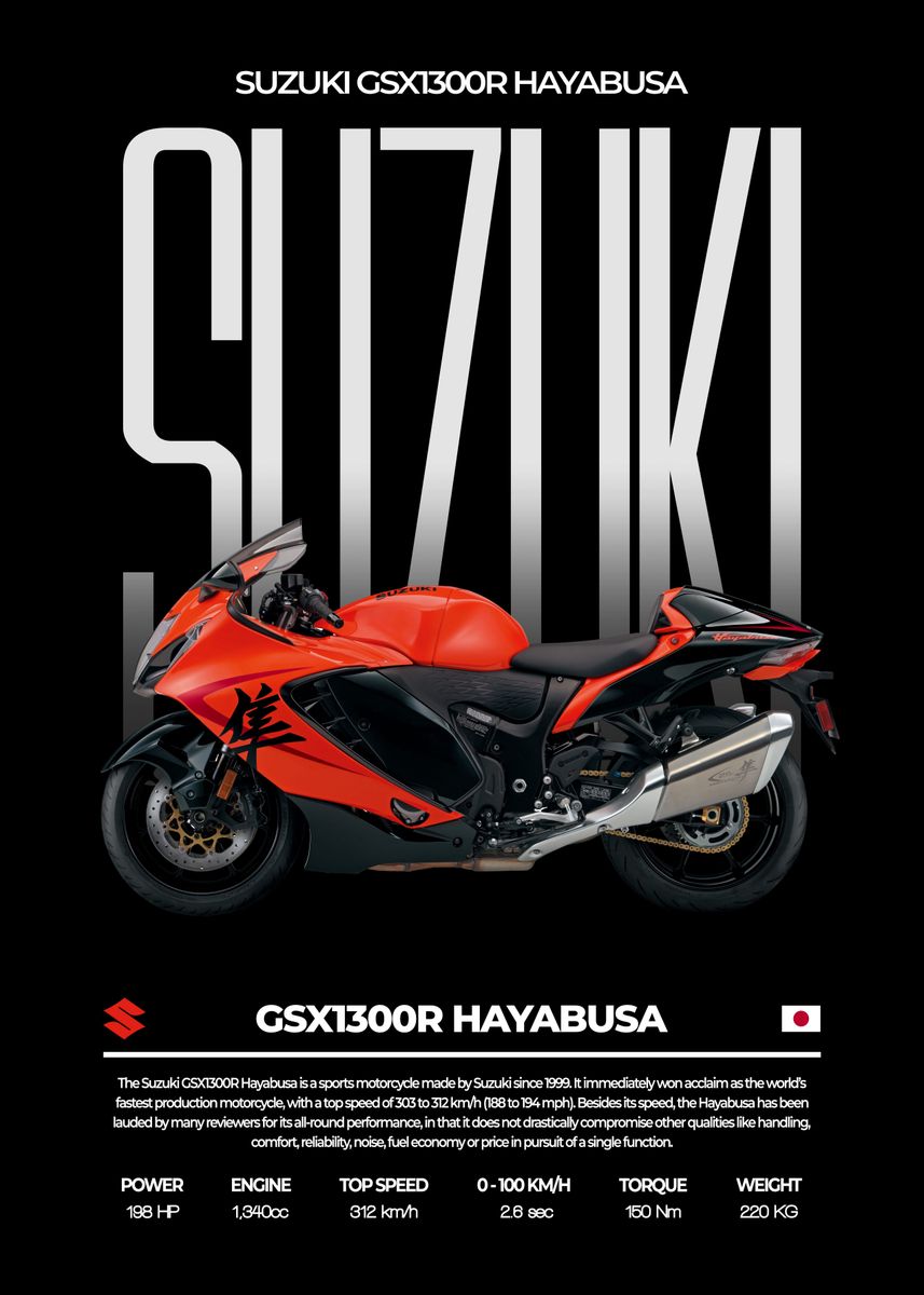 'Suzuki GSX1300R Hayabusa' Poster, picture, metal print, paint by ...