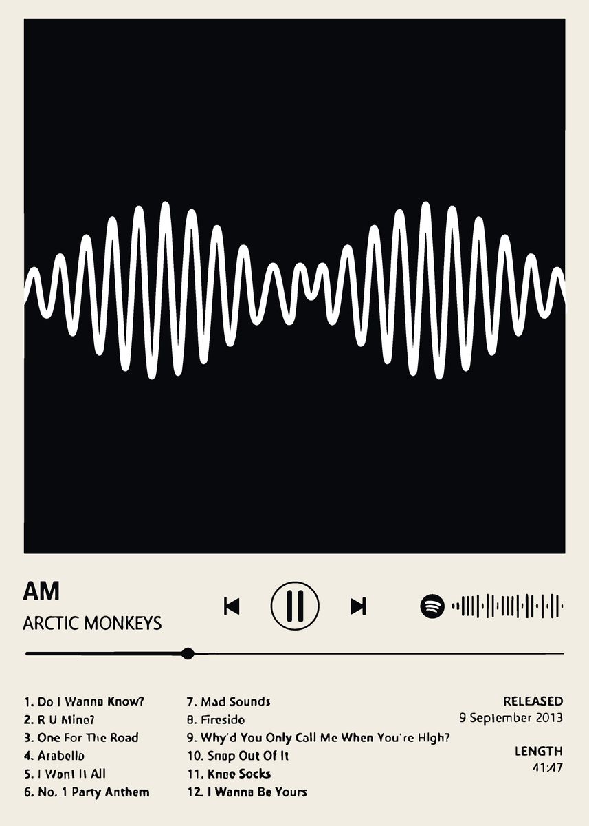  Arctic Monkeys AM Album Cover Poster Picture Metal Print Paint By 