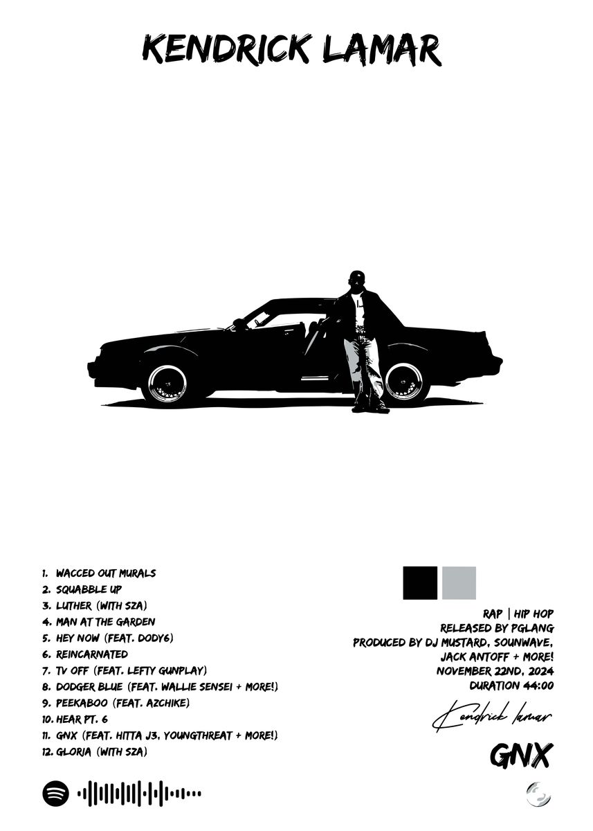 'Kendrick Lamar GNX' Poster, picture, metal print, paint by BLACKISTE