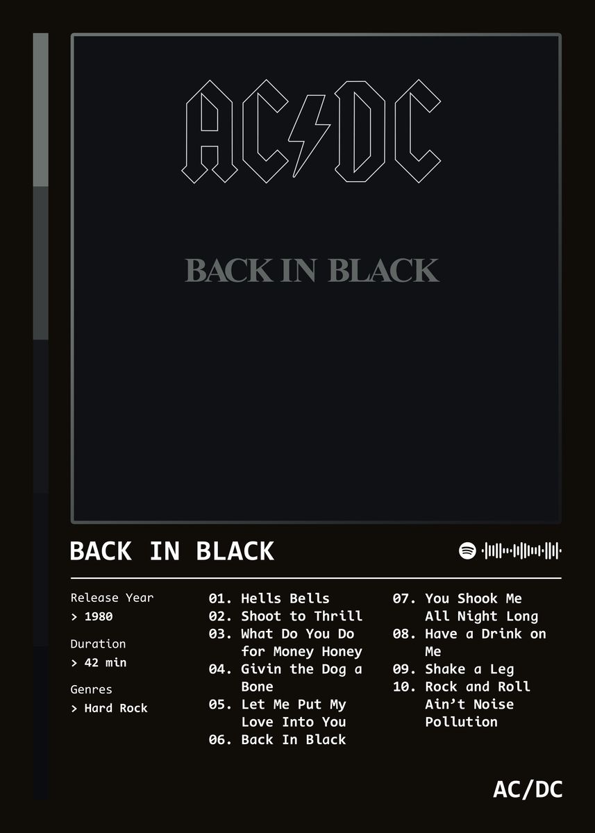 'Back In Black (1980) Album by AC/DC' Poster, picture, metal print ...