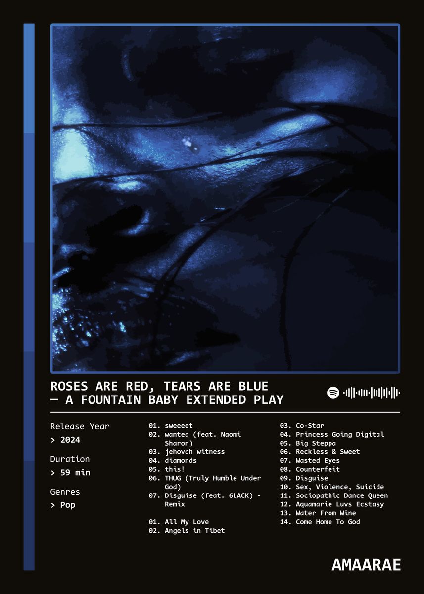 'roses are red, tears are blue — A Fountain Baby Extended Play (2024