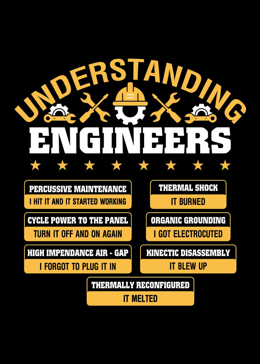 'Understanding Engineers' Poster, picture, metal print, paint by Funny ...