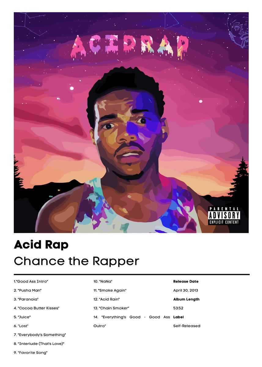 'Chance the Rapper Acid Rap' Poster, picture, metal print, paint by ...