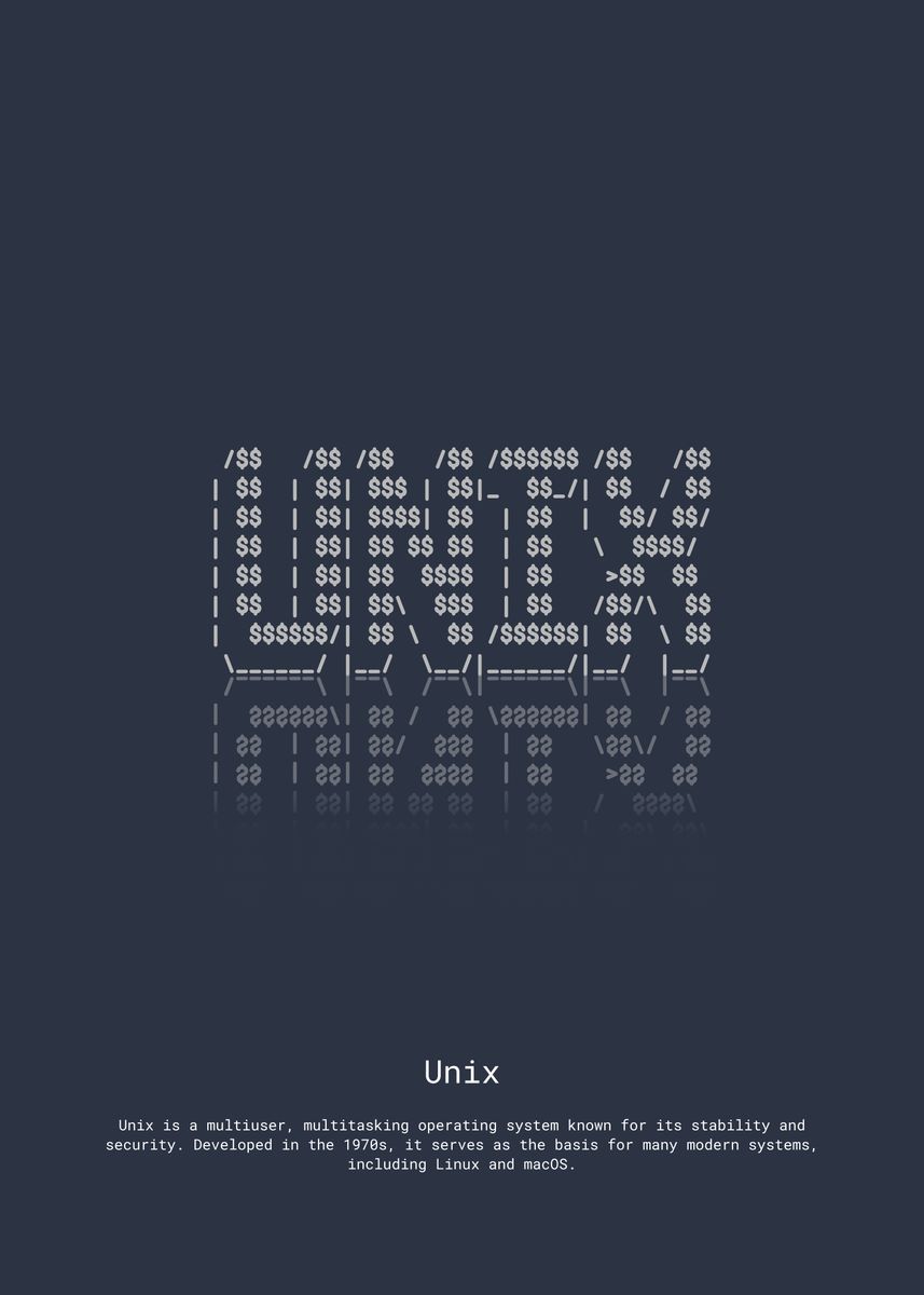 'Unix Code Art' Poster, picture, metal print, paint by Wisnu Harjanta ...