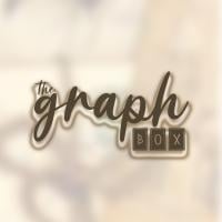The GraphBOX